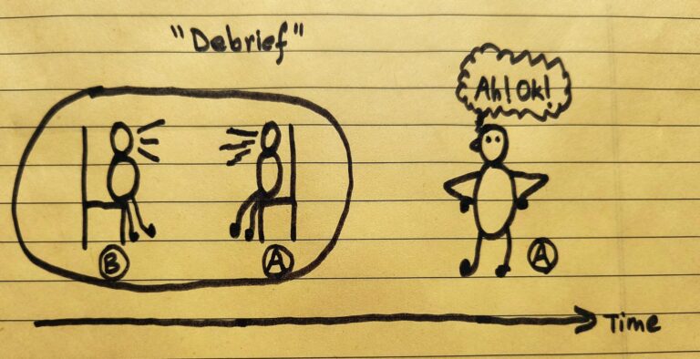 The practice of debrief!